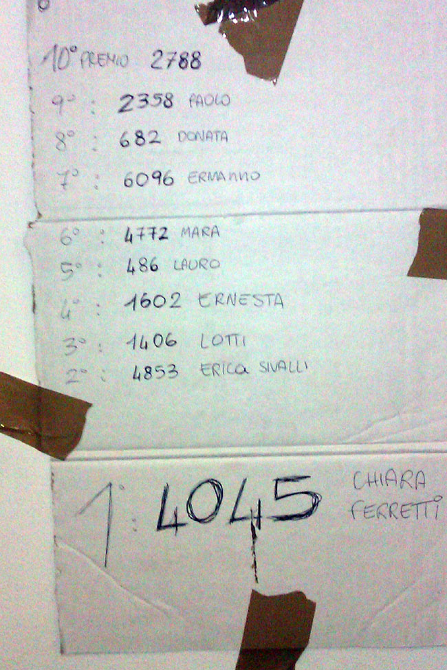 numeri vincenti